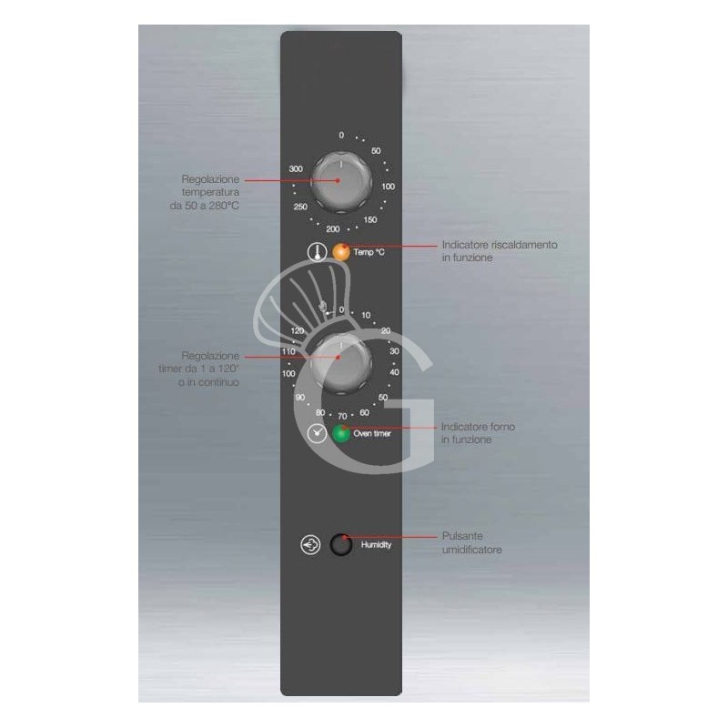 Gastro Heißluftofen, elektrisch, Luftbefeuchter, Flügelscharnier, mechanische Steuerung, einphasig, 4 Backbleche GN1/1