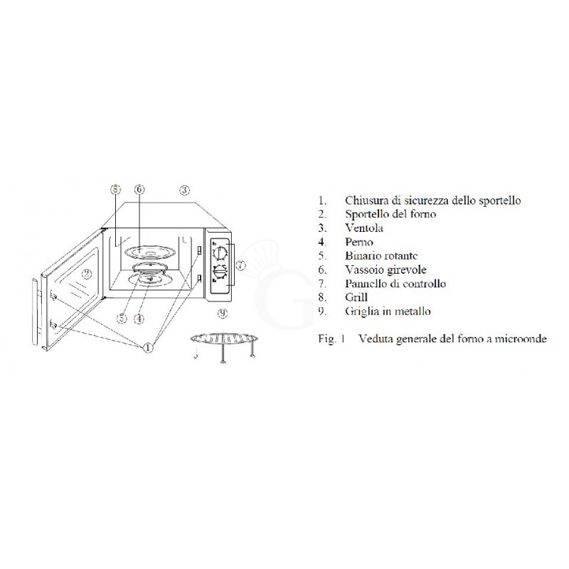 Mikrowelle (23 Liter), mit Grill, manuelle Steuerung, 900 W