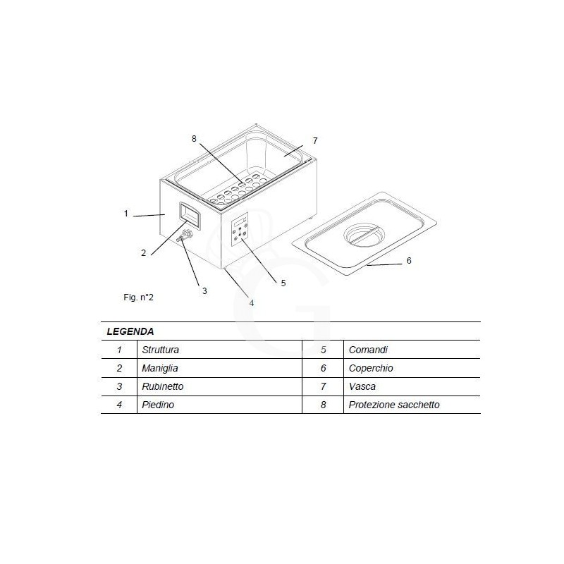 Sous Vide Garer / Thermalisierer, B 390 mm x T 360 mm x H 300 mm, 1500 W