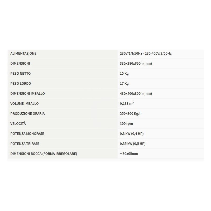 Professioneller Mozzarella-Schneider für gehobelten Käse, dreiphasig, 0,35 kW