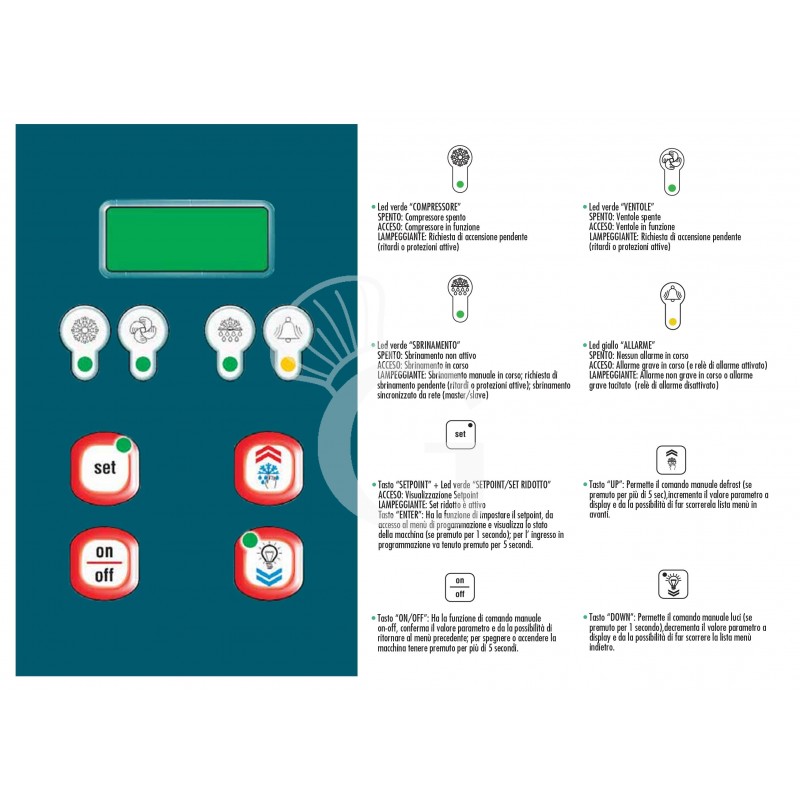 Split-Kühlaggregat für Kühlzellen – Kompressorleistung 2,5 kW
