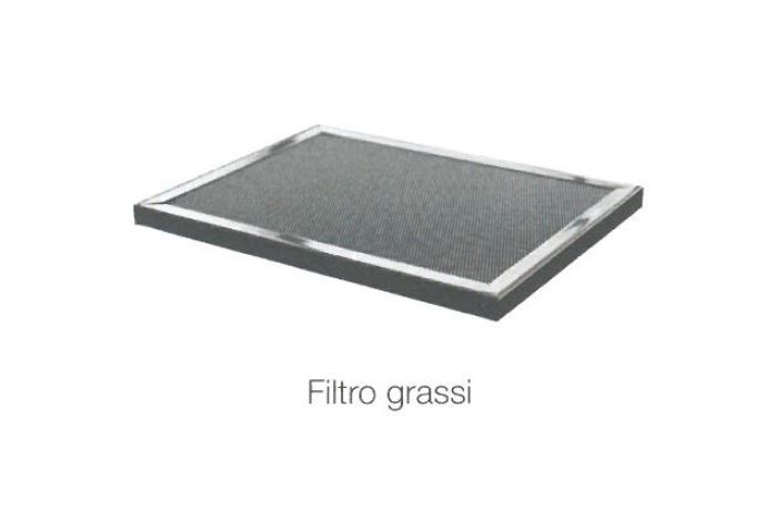 Fettfilter – Heißluftöfen für 10 Bleche