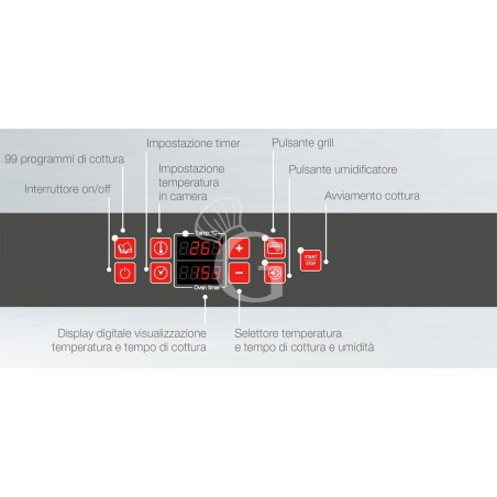 Elektro Heißluftofen für Croissants, Luftbefeuchter, Grill, Klapptür, digitale Steuerung, 4 Backbleche GN 1/1 (530x325 mm) Elektro Heißluftofen für Croissants, Luftbefeuchter, Grill, Klapptür, digitale Steuerung, 4 Backbleche GN 1/1 (530x325 mm)