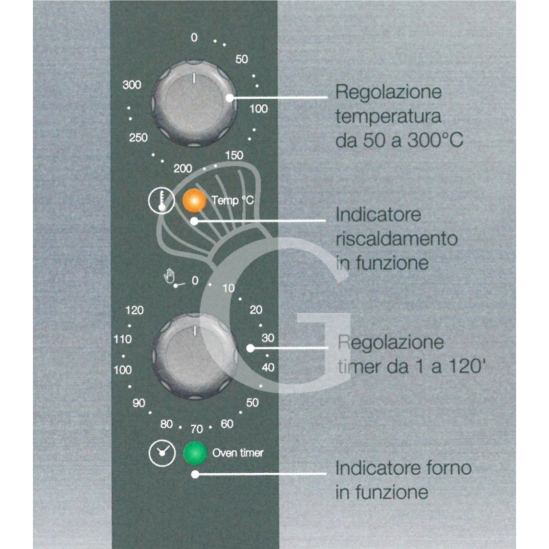 Heißluftofen, elektrisch, Luftbefeuchter, Flügeltür, mechanische Steuerung, dreiphasig, 10 Backbleche GN1/1