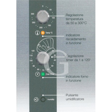 Bäckerei Heißluftofen – Beschwadungs-Taste – Flügeltür – mechanische Steuerung – einphasig – 4 Tragroste GN2/3 Bäckerei Heißluftofen – Beschwadungs-Taste – Flügeltür – mechanische Steuerung – einphasig – 4 Tragroste GN2/3