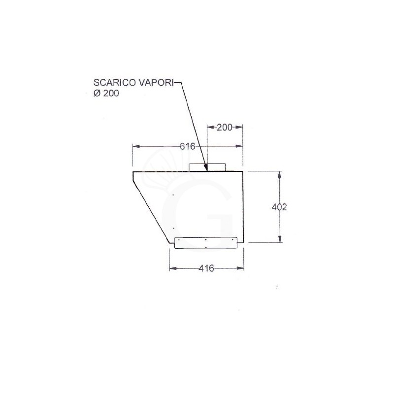 Abzugshaube für Hähnchengrills