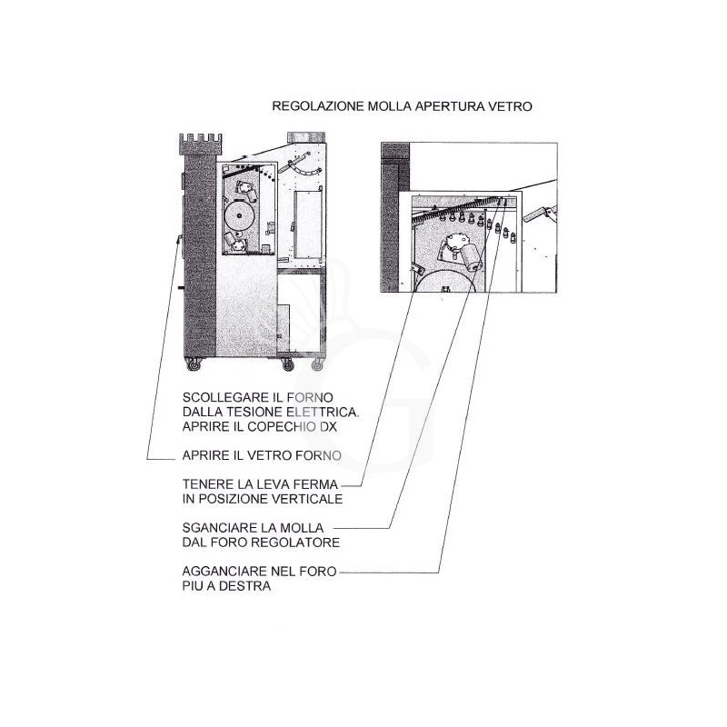 Holzbeheizter Hähnchengrill, Rotation, B 1805 mm x T 1100 mm x H 2235 mm, für 84 Hähnchen