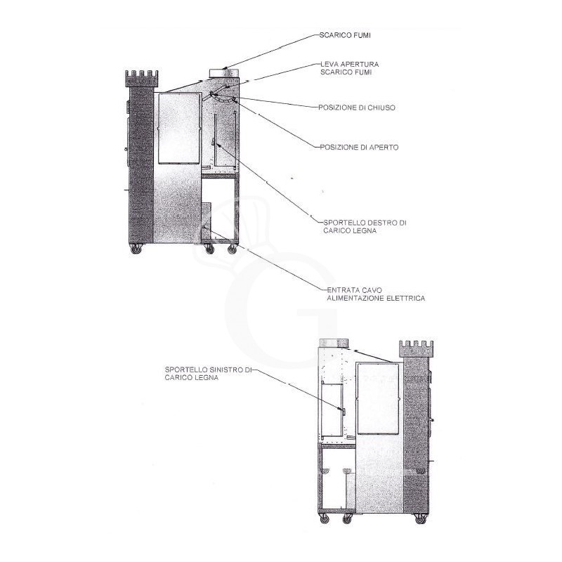 Holzbeheizter Hähnchengrill, Rotation, B 1805 mm x T 1100 mm x H 2235 mm, für 84 Hähnchen