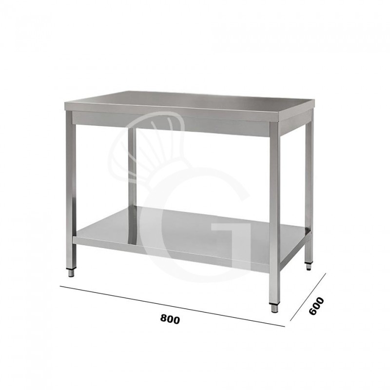 Maßnahmen der Tisch