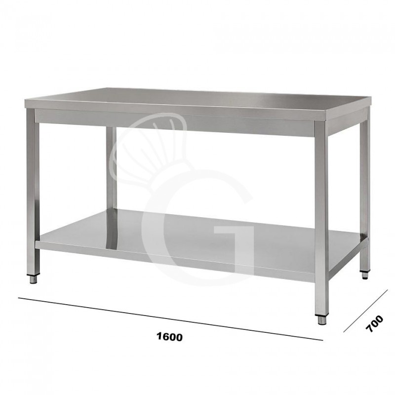 Maßnahmen der Tisch