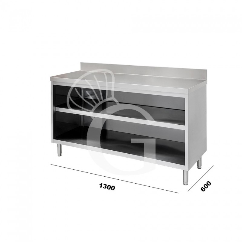 Maßnahmen der Tisch