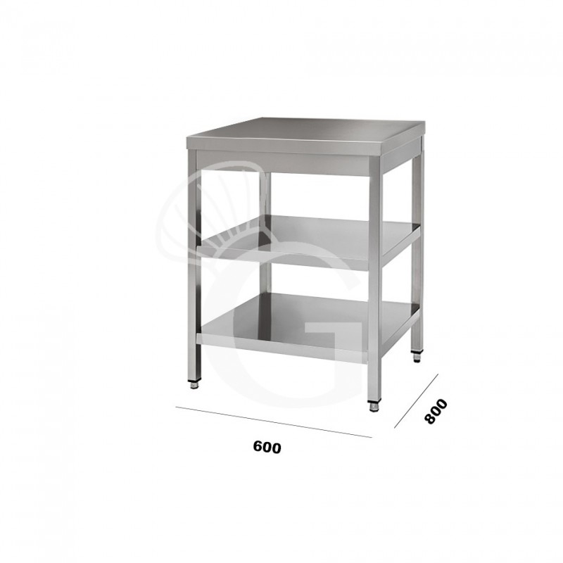 Maßnahmen der Tisch