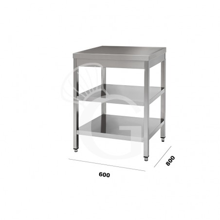 Maßnahmen der Tisch Maßnahmen der Tisch