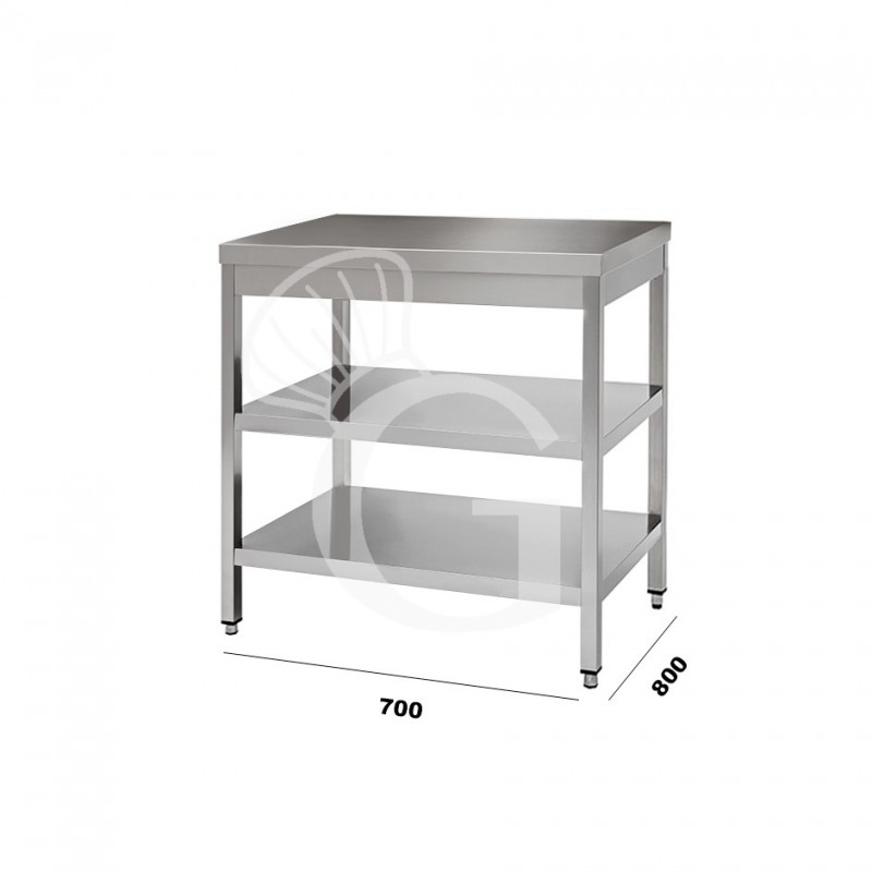 Maßnahmen der Tisch