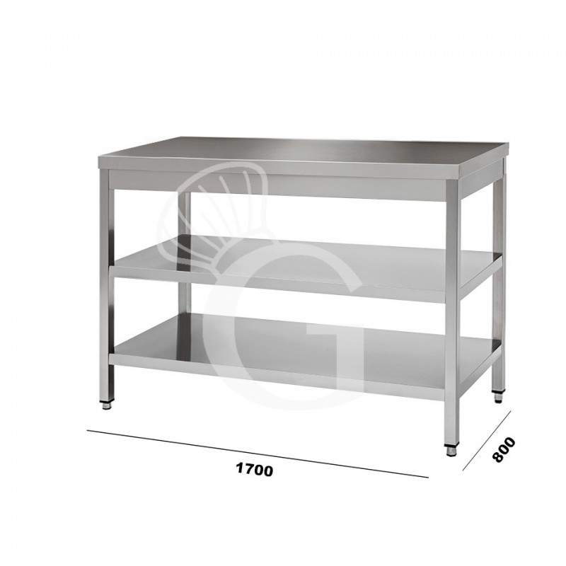 Maßnahmen der TIsch