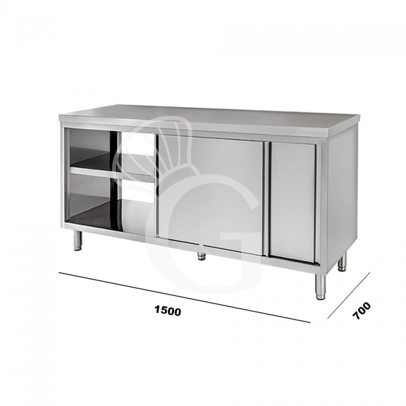 Maßnahmen des Schranktisches