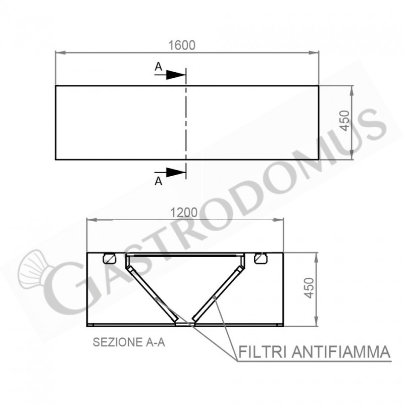 Deckenhaube ohne Motor, B 1600 x T 1200 mm x H 450 mm