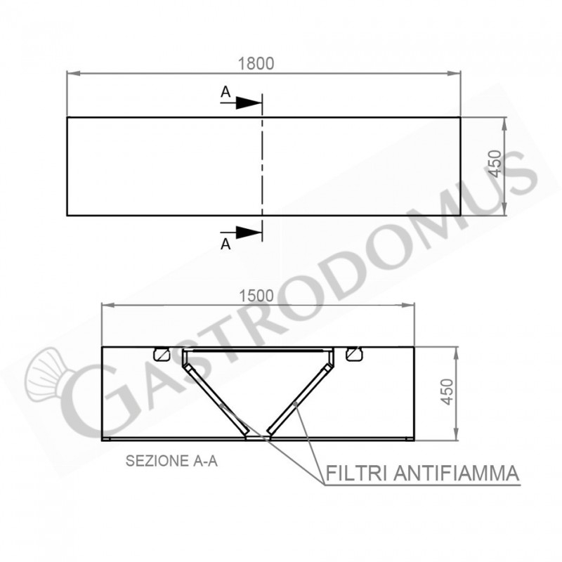 Zentrale Kubica-Haube ohne Motor B1800xT1500xH450mm