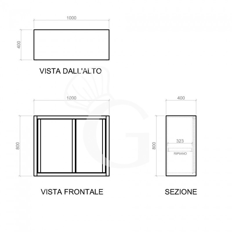 Sicht von oben, Vorderansicht, Profil