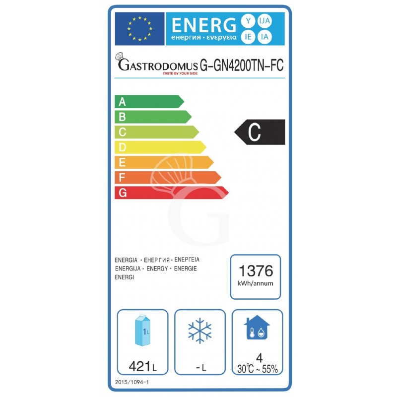 Energieetikett.