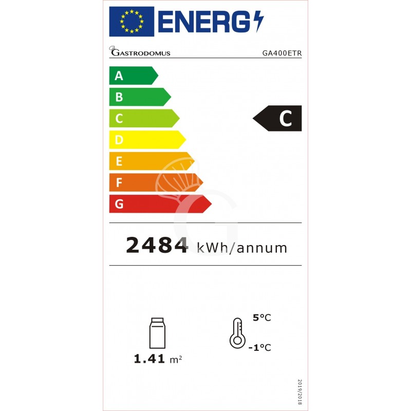 Energieeffizienzklasse C