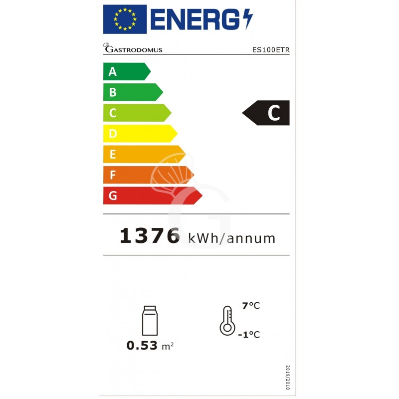 Energieeffizienzklasse