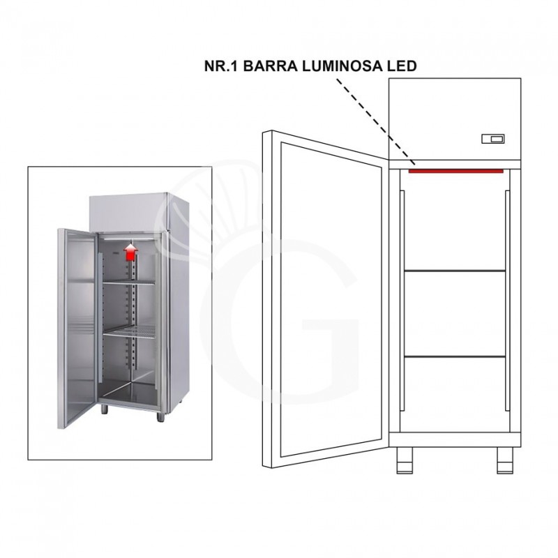 oberes LED-Innenlicht