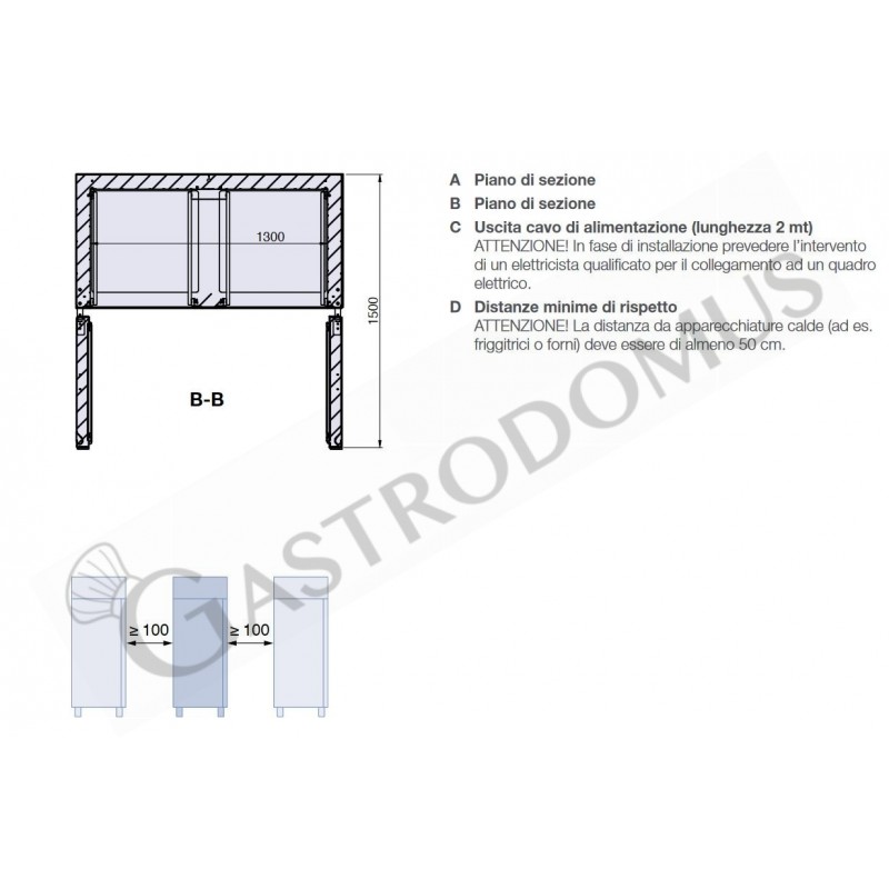 Kühlschrank (1400 Liter), Umluftkühlung, 2 Glastüren, Temperatur -2°C /+10°C, Energieklasse C